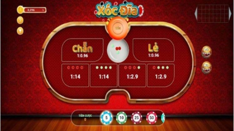 Online Xoc Dia - Summary Of Top Betting Brands